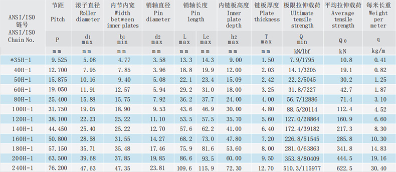 重載系列滾子鏈-單排滾子鏈-套筒鏈