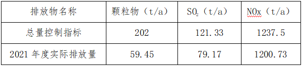 管理咨詢認證